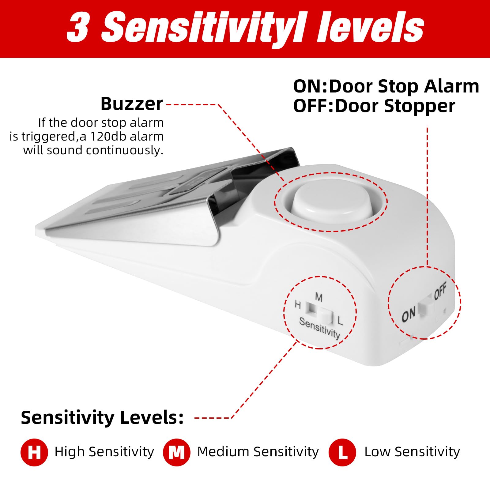 Draagbaar deurstopalarm Reizen - Door Stop Alarm recensie en prijs