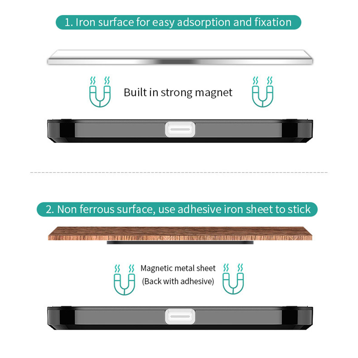 Autodeurverlichting LED Kleurr - Emergency Exit Sign recensie en prijs