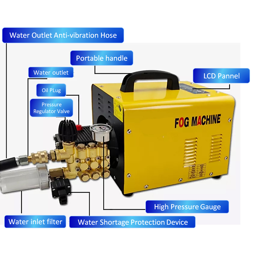 4L/Min Fog Machine 40-80bar Ho - Flood Barrier Bag recensie en prijs