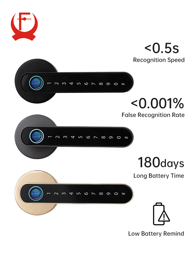 Kak Smart Vingerafdruk Deurslo - Security Chain Door recensie en prijs