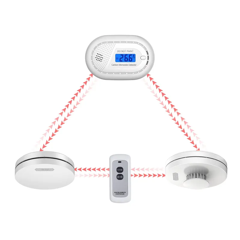 Rookmelder en koolmonoxidedete - Smoke Detector Interconnected recensie en prijs