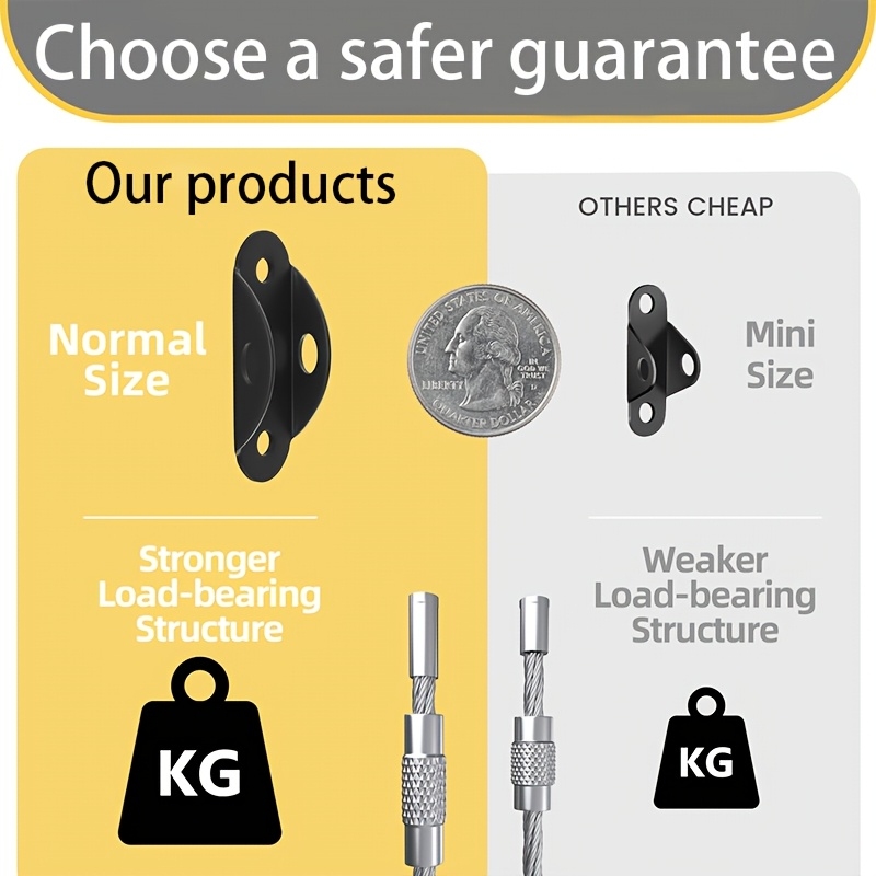 Meubelwandankers met anti-kant - Earthquake Anchor Strap recensie en prijs
